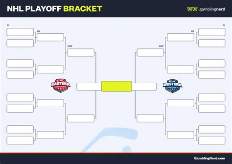 Nhl Printable Playoff Bracket
