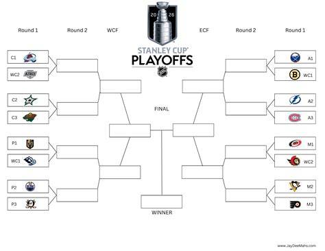 Nhl Stanley Cup Printable Bracket