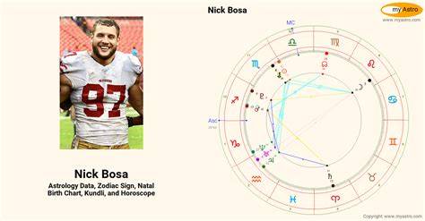 Nick Bosa Birth Chart