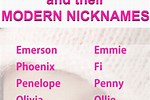 Nicknames for Girls
