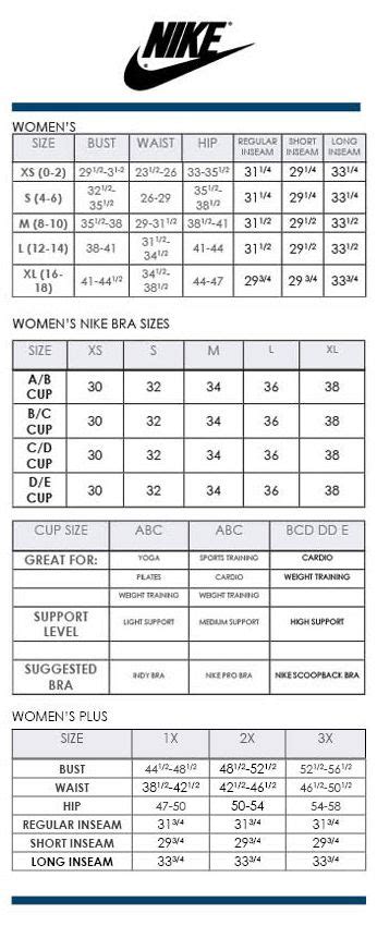 Nike Bra Size Chart