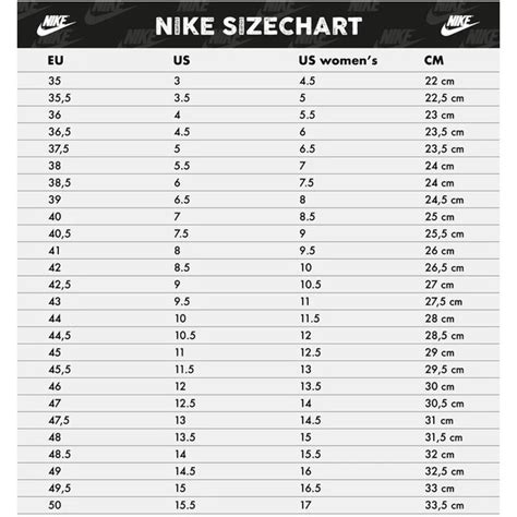 Nike Dunk Low Size Chart