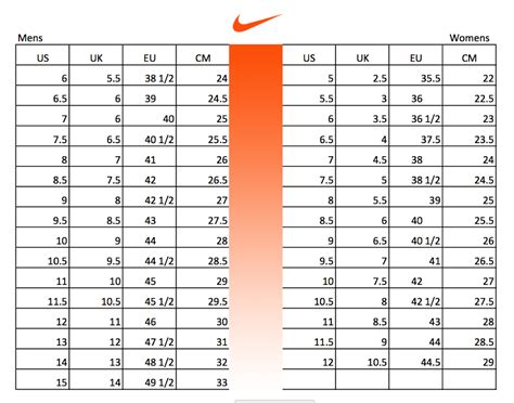 Nike-Shoe-Size-Chart
