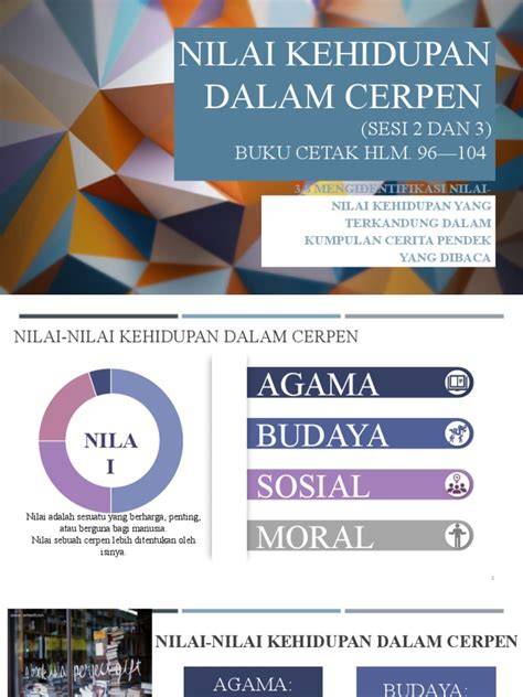Nilai kehidupan