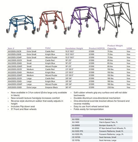 Nimbo Walker Size Chart