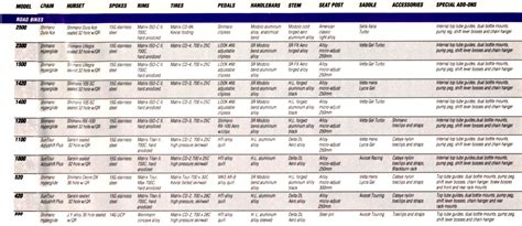 Nishiki Bike Size Chart
