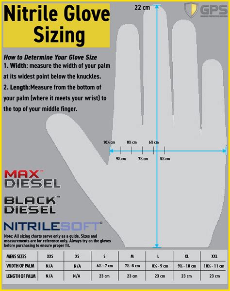 Nitrile Glove Sizing Chart