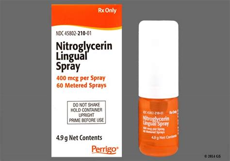 Guidelines for administering Nitroglycerin