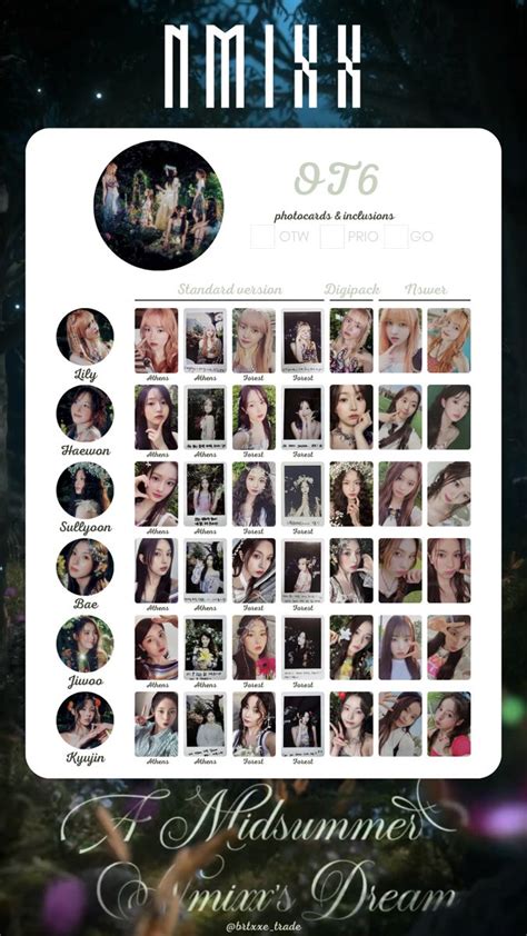 Nmixx Photocard Template