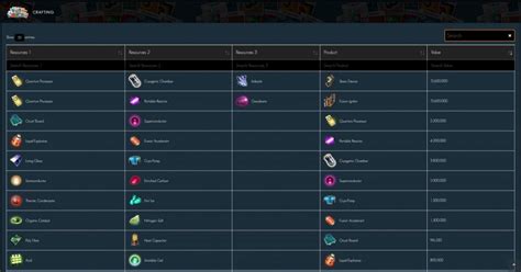 No Mans Sky Refining Chart