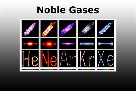 Noble Gas & Heating