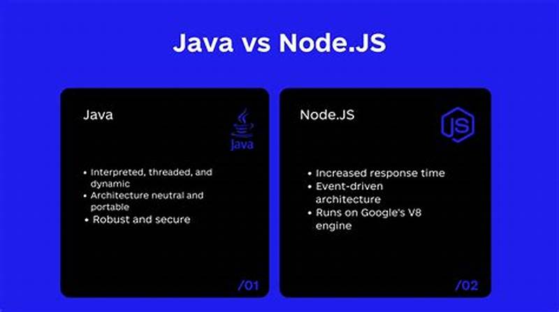 Node Js Developer Vs Java Developer Salary