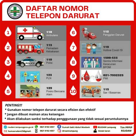 Nomor Darurat