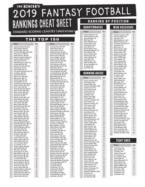 Non Ppr Fantasy Football Rankings Printable