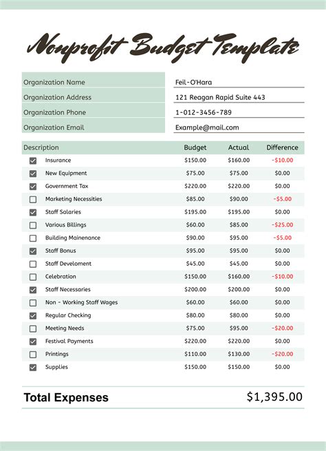 Non Profit Budget Templates