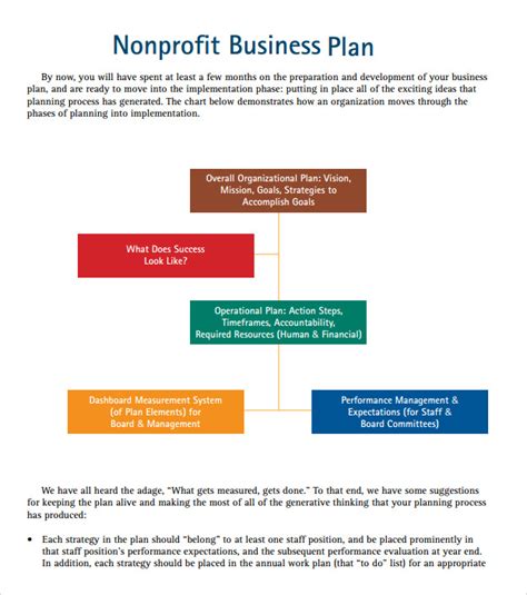 Non Profit Templates