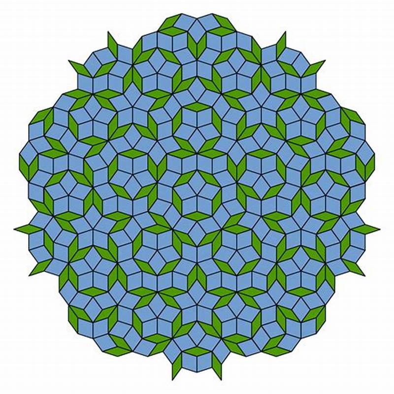 Non Repeating Tile Pattern