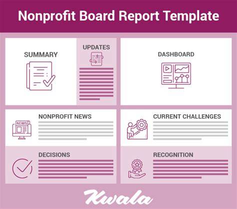 Nonprofit Board Report Template