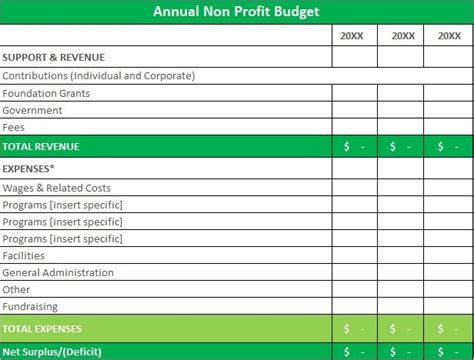 Nonprofit Budget Template Excel