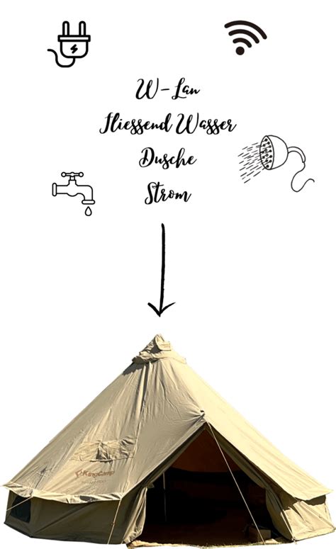 NordianCamp Campingzelt und Outdoorverleih - Schwedenurlaub und mehr