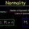 Normality Equation Chemistry