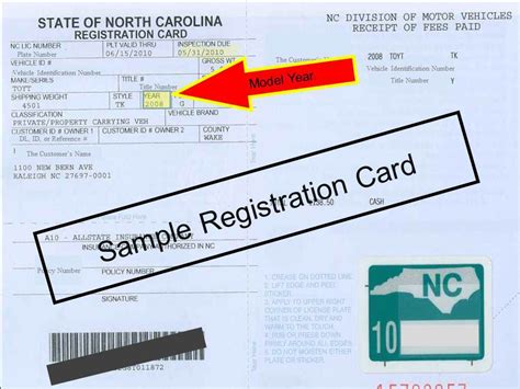 North Carolina DMV vehicle registration