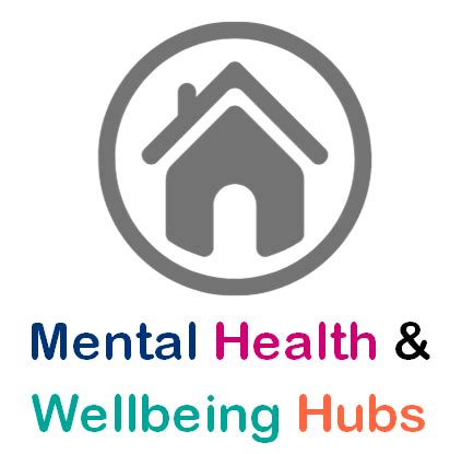 Northern Birmingham Mental Health Nhs Trust