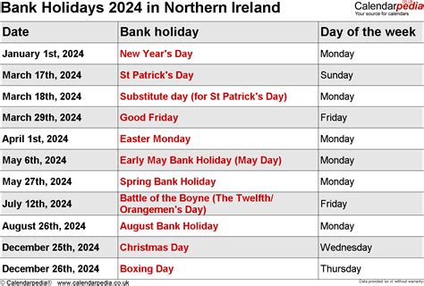 Northern Ireland Holidays