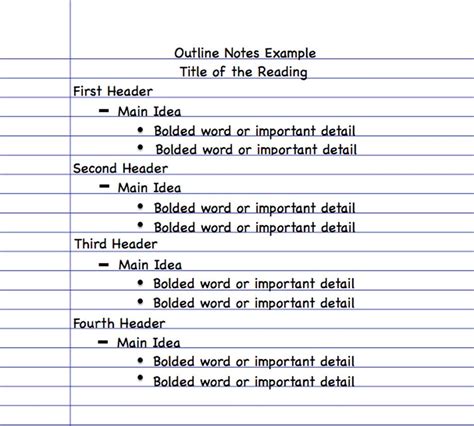 Note Taking Outline Template