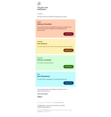 Notification Message Templates