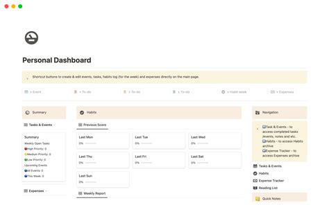 Notion Dashboard Template
