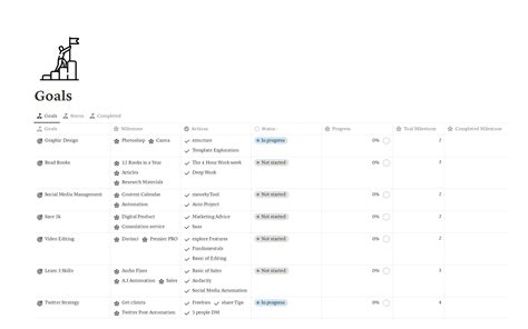 Notion Goals Templates