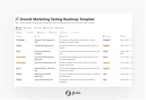 Notion Marketing Templates