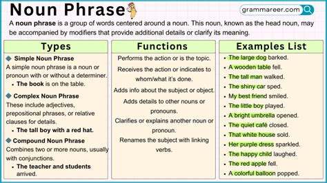 Noun Phrase