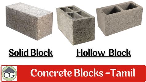 Nrg Concrete Blocks