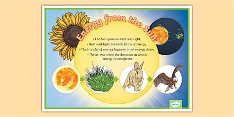 Ns Cover Tech à Esbly