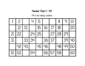 Number Chart 1 60