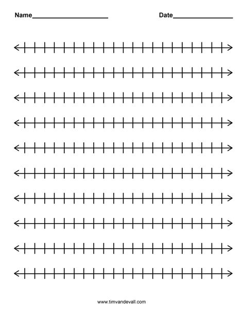 Number Line Template