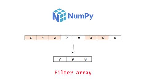 Numpy Array Matrix Filter
