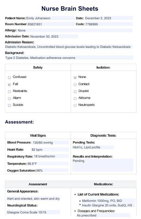 Nurse Brain Sheet Template