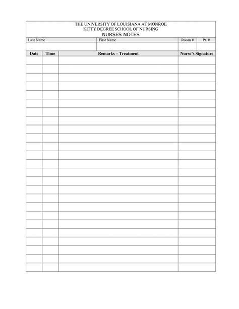 Nursing Notes Template Free