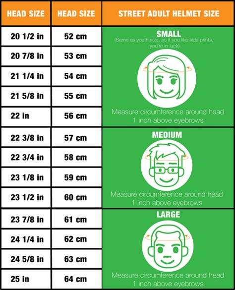 Nutcase Helmet Size Chart