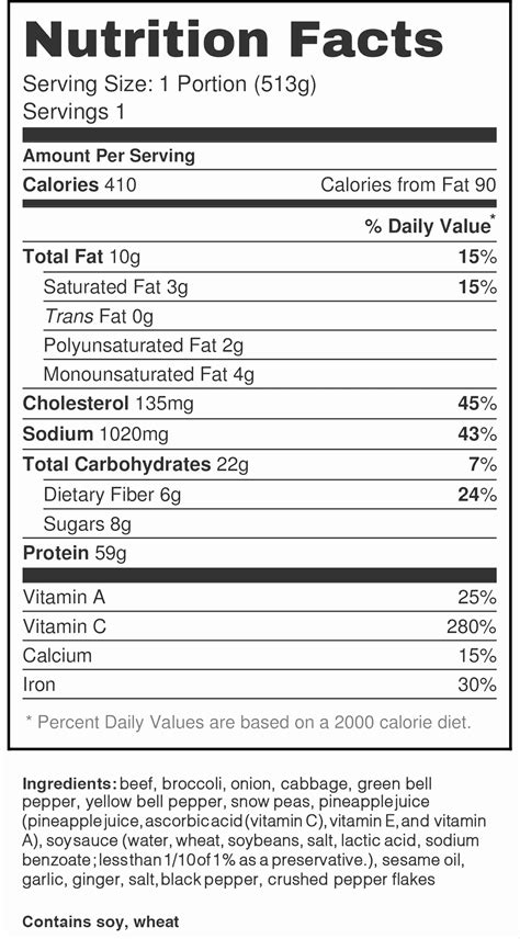 Nutrition Facts Label Template Excel