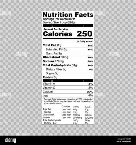 Nutrition Facts Label Template Illustrator