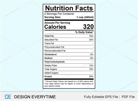 Nutrition Facts Template