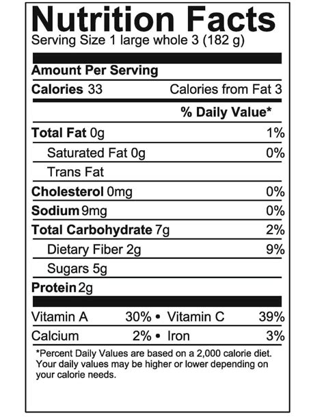 Nutrition Facts Template Word