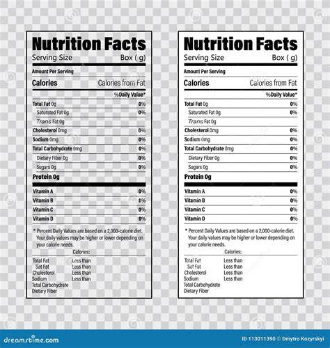 Nutritional Info Template