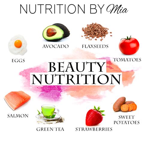Nutritional-Beauty