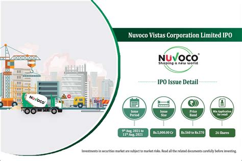 Nuvoco Vistas Corp. Ltd. Yelwala, Mysore.