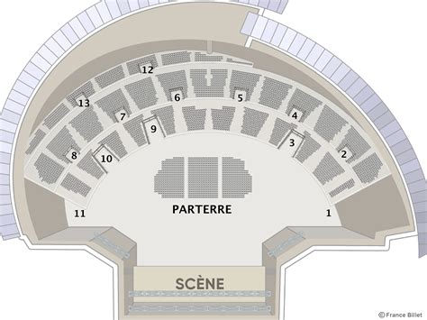 OG Performance à Le Grand-Quevilly